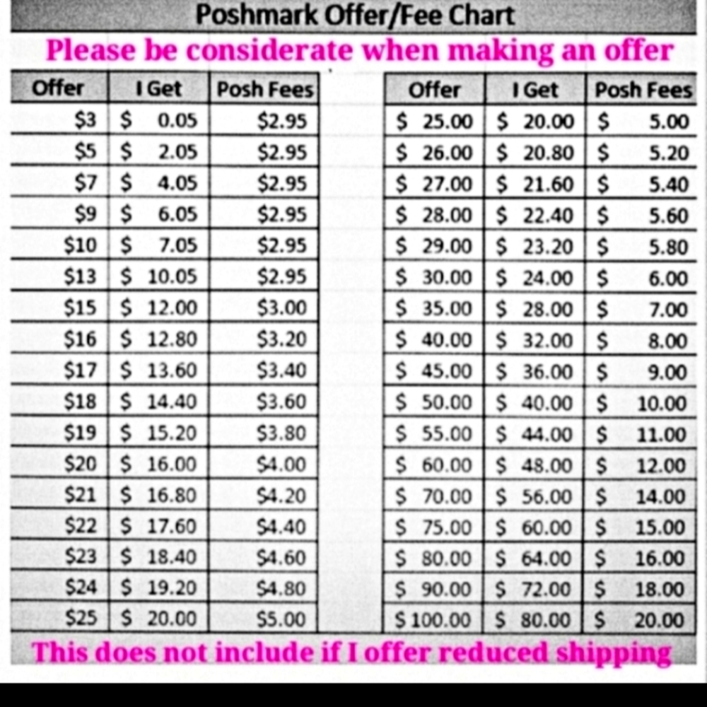 When You Offer, Please Consider - image 1